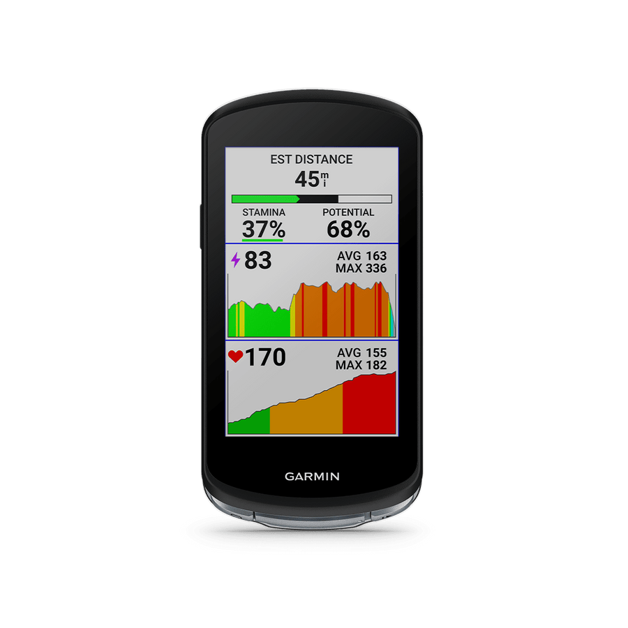 Edge 1040 GPS, NA
